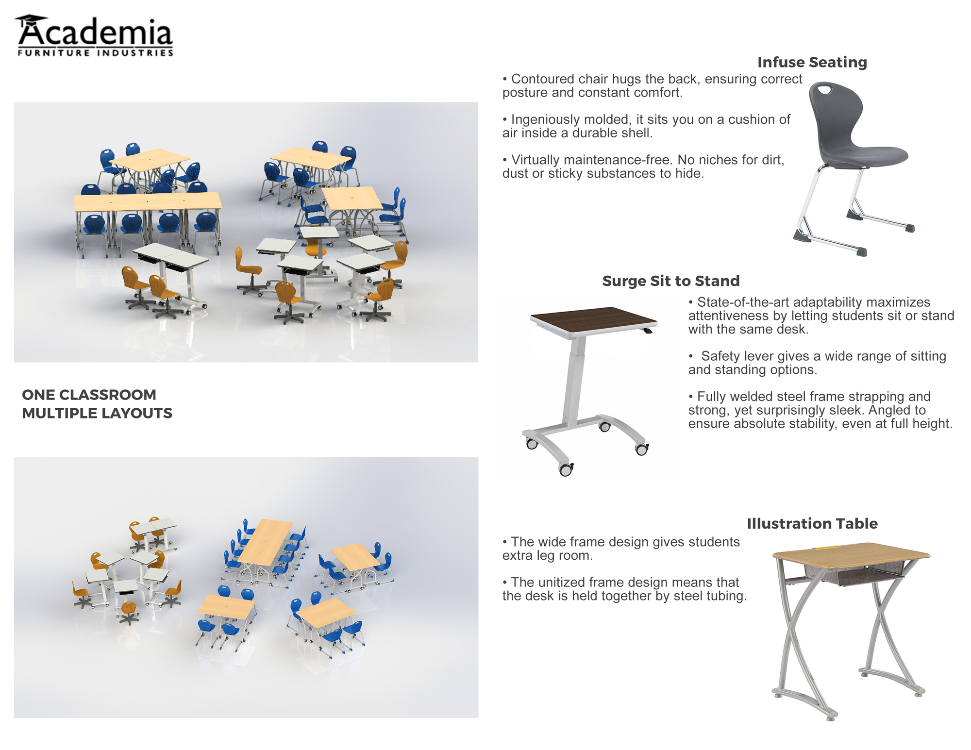 https://www.sbi-omaha.com/wp-content/uploads/sites/798/2015/10/Test-Drive-Invitation-Concept-2-Academia-Classroom.png